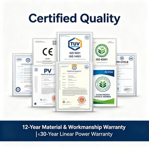 High Efficiency Jinko Solar <strong>Panels</strong> 550W 580W 600W 650W 700W Bifacial N-Type Topcon Mono PV Module High Voltage Jinko Solar <strong>Panel</strong> - Product Image 5