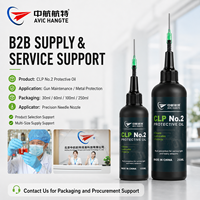 CLP Gun Oil 30ml 60ml 100ml 250ml Pelumas Ujung Jarum untuk Pembersihan, Pencegahan Karat, dan Perawatan