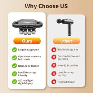 Masajeador de Tejido Profundo de 16 Cabezales con Pulsaciones, 30 Intensidades y 3 Modos, Pistola de Masaje Fascial para Alivio del Dolor en el Cuello - Product Image 5