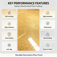 Peinture époxy pour sols en sable coloré, surface brillante sans joint, texture de particules de sable fin, effet autonivelant