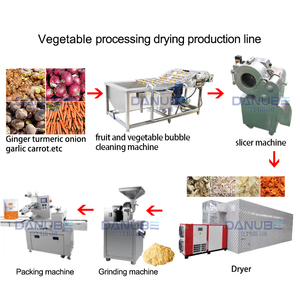Secadora de Jengibre Avanzada, Máquina para Secar Jengibre Joven, Varios Tipos de Equipos para el Procesamiento de Jengibre - Product Image 3