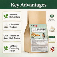 Tisane aux 24 Trésors – Infusion Naturelle de Plantes Mélangées en Sachet pour Hommes – Bien-être Quotidien – Vente en Gros Direct Usine