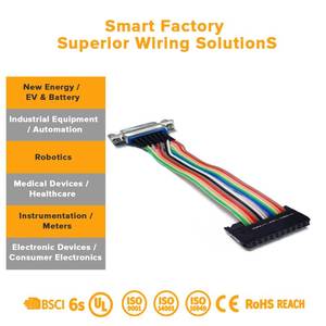 야외용 IoT 장치 오토바이 배선 하네스 방수 나일론 절연 견고한 환경 모니터링 IP67 - Product Image 3