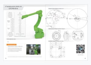 Bras robotisé de peinture par pulvérisation à 6 axes avec boîte de vitesses et moteur pour l'automatisation d'atelier, prix usine, système de contrôle PLC - Product Image 3