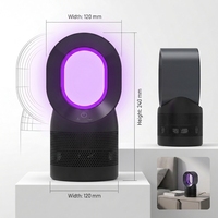 Piège à moustiques tendance 2026 MD815 à lumière UV, facile et pratique, écologique, sûr et adapté aux enfants, le choix le plus populaire