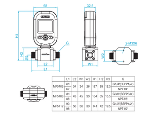 เครื่องวัดการไหลของก๊าซ MF5712 0~250 ลิตร/นาที สำหรับอากาศ ออกซิเจน ไนโตรเจน รุ่น MF5712-N-250-B-A RS485 Modbus NPT 1/2" - Product Image 5