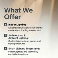 LISHAN UGR17 IP54 Downlight LED COB encastré anti-éblouissement en aluminium pour intérieur commercial 12W