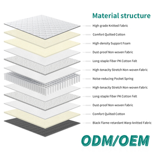 Polyester Fabric Pocket Spring <b>Mattress</b> King Size <b>Mattress</b> Set Modern Design Durable Hypo-Allergenic 25cm Thickness - Product Image 2