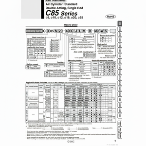 SMC Pneumatics Air Cylindre C85N20-125 Pièces Pneumatiques - Product Image 1