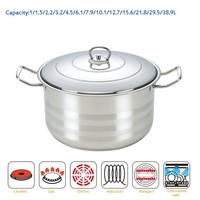Ensemble de cuisine en acier inoxydable à bord large, vente chaude, Master Chef, batterie de cuisine antiadhésive, ustensiles de cuisine