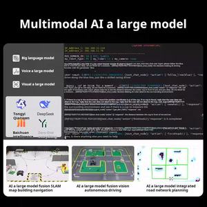Plateforme de développement de modèles d'IA de grande taille pour <span class=keywords><strong>voiture</strong></span> robot <span class=keywords><strong>autonome</strong></span> ROS2, mode double NVIDIA Jetson Nano/Raspberry Pi 4B - Product Image 4