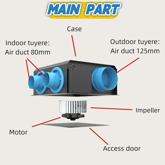 WSV-B Whole House Self-balancing Ventilator HVAC System Parts Multi-inlet for Multi-room Exhaust 125mm 80mm air Duct Fan