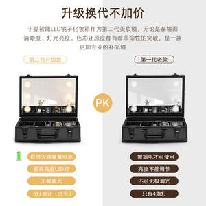 Estuche de maquillaje LED con espejo y luces, organizador cosmético portátil de metal de 18 pulgadas con cajones para almacenamiento en el hogar - Product Image 4