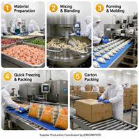 Halal Tiefgekühlte Gekochte Garnelen Drei Delikatessen-Dumplings 500g Beutel 12 Monate Haltbarkeit Zum Kochen/Dämpfen/Braten für Gastronomie