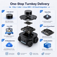 Solution d'appareils mobiles intelligents Tuya avec IA, navigation laser SLAM, commande vocale hors ligne, conception et développement de PCBA