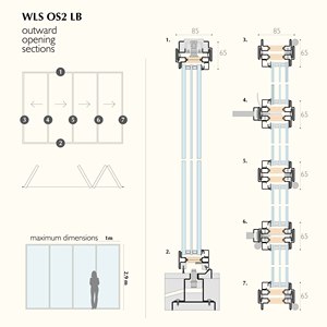 <span class=keywords><strong>Porte</strong></span> d'entrée en acier premium, système de patio pliant à rupture de pont thermique avec verre, <span class=keywords><strong>porte</strong></span> pliante isolée à économie d'énergie - Product Image 6