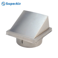 Grille d'aération de diffuseur d'air de sortie d'aération de persienne carrée en acier inoxydable HVAC Maille de capot résistante aux intempéries de haute qualité avec rabat Sua pour AC