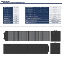 Xingzhijie Sunpower Sacs solaires portables pliables 30W/60W/100W/120W/200W/400W Chargeur solaire pliable Panneau solaire pliable