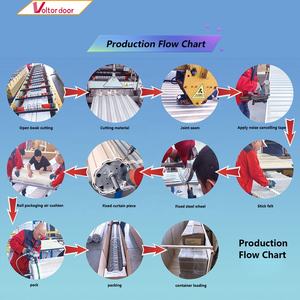 حل تخزين ذاتي تجاري قابل للتعديل والتوسع، مصنوع من الفولاذ المقاوم للسرقة، متين وطويل الأمد، يمكن تجميعه بحرية - Product Image 4