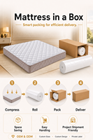 Meubles haut de gamme Matelas à ressorts compressés Lit à ressorts ensachés Matelas Queen Size king Size Exportateur de matelas pour hôtel 5 étoiles