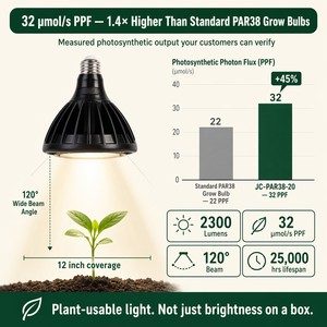 Ampoule LED de culture PAR38 24W pour jardin intérieur, E26, 2300lm 32 PPF, 3 spectres (feuillage, floraison, fruitation), minuteur intégré, 120V - Product Image 4