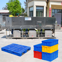Industriële plastic krat- en palletwasmachine met hogedrukreiniging voor de voedingsmiddelenindustrie