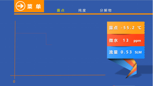 Analisador Abrangente de Gás SF6 para Verificação Rápida de Curto-Circuito de Alta Tensão XHJL309 Alta Precisão Proteção IP55 Display LCD CE - Product Image 2