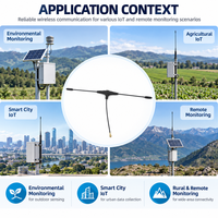 Antenne réceptrice radio FPV en forme de T 433 MHz avec câble de 78 mm, 50 ohms pour l'intégration de l'ensemble récepteur