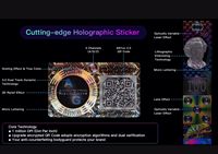 Etiqueta Adhesiva de Seguridad Personalizada, Holográfica, Anti Manipulación, PET, Etiqueta Privada, Código QR de Doble Capa, Número de Serie, Impresión UV Offset