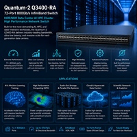 Commutateur réseau haute performance Quantum-2 Q3400-RA 72 ports 800 Gb/s InfiniBand HDR/NDR pour centre de données, IA et cluster HPC