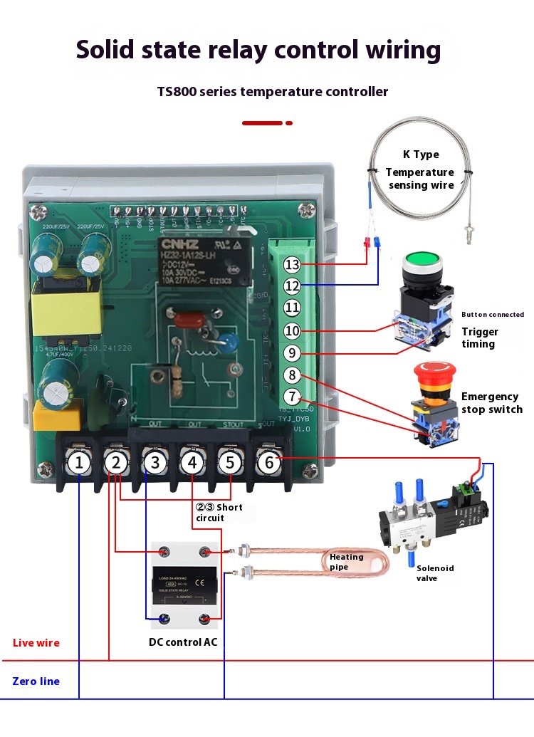 temperature control screen