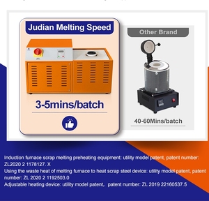 Laboratoire école usine or argent four de fusion par induction équipement machine <span class=keywords><strong>creuset</strong></span> fonderie électrique prix à vendre - Product Image 2