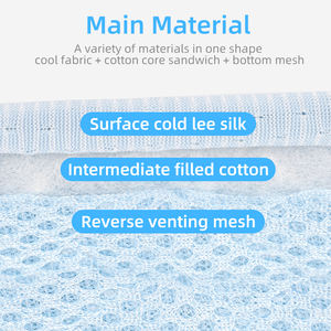 Luxuriöse Selbstkühlende Nylon+Polyester Atmungsaktive Hundedecke Waschbare Kühlende Schlafunterlage mit Einfarbigem Muster - Product Image 3