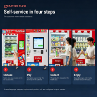 Distributeur automatique intelligent de snacks et de boissons pour supermarchés avec refroidissement par compresseur, gestion basée sur le cloud, capacité de 150 à 200 articles