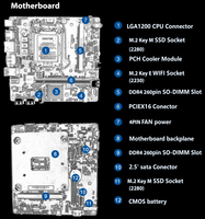 PC para Juegos Eglobal DIY, Intel Core 10.ª Gen. I7 10700T I9 10900T, CPU de Escritorio, Win11, Mini ITX, HDMI2.0, DP1.2, Pantalla 4K, HTPC
