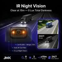 Système de caméra JMK OEM IP69K IPC 1080P ONVIF H.265 360 degrés avec vision nocturne pour camion, bus, chariot élévateur, NVR, surveillance à distance
