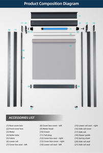 Pantalla motorizada de patio retráctil eléctrica Turer al por mayor, pantalla de jardín con cremallera integrada, pantalla ciega para exteriores estenopeica - Product Image 2