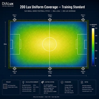 Éclairage LED pour terrains de football 5v5 et 7v7, 250W-1000W, Projecteur extérieur étanche IP65, Lumière de stade pour mini-cage de football