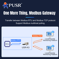 Módulo Ethernet TTL UART Industrial USR-K7 Super Port, Modbus RTU TCP DC 3.3V~3.6V, Chipset Cortex-M7, Control de Flujo 600~1M(bps)