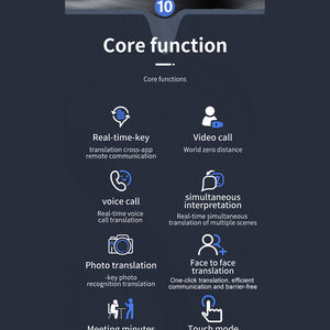 स्मार्ट भाषा इयरफ़ोन अनुवादक उपकरण अत्यधिक सटीक अनुवाद ऑनलाइन - Product Image 3