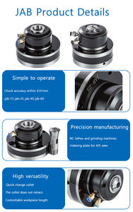 Промышленный пневматический цанговый патрон Industrial-Beast: стабильная работа, непревзойденная долговечность в суровых условиях для тяжелой промышленности - Product Image 2