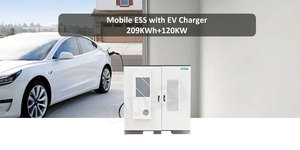 モバイルESSソーラーバッテリーストレージシステム209KWh + 120KW EV充電器付き - Product Image 4