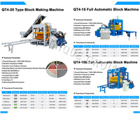 Machine automatique de fabrication de blocs de béton creux emboîtables à haute production, contrôlée par PLC, à pression hydraulique, QT4-15, ISO