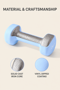 2 Pack Dumbbells <strong>Round</strong> Head Hand <strong>Weights</strong> For Women Home Workout Fitness Training 1kg 2kg 3kg 4kg 5kg - Product Image 2