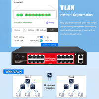 Switch PoE Gigabit completo de 16 puertos con protección contra rayos 4KV, modo extendido VLAN, aplicación web en la nube, 300W, 2 puertos Uplink y 1 SFP, gestionado
