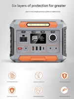 Nouvelle arrivée : Station d'alimentation portable d'extérieur 300W 270Wh avec lumière SOS, générateur solaire pour la maison et les voyages
