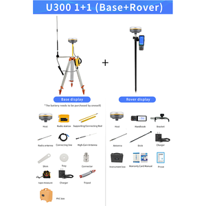เครื่องมือสำรวจ GNSS RTK รุ่น Best Sales Hi-target U300 Base Auto pilot Hydraulic Autosteer มือสอง ยี่ห้อ Efix - Product Image 3
