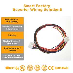 كابل تحكم صناعي PLC مع توصيلات DCS وأجهزة الإدخال/الإخراج لأنظمة أتمتة المصانع - Product Image 3