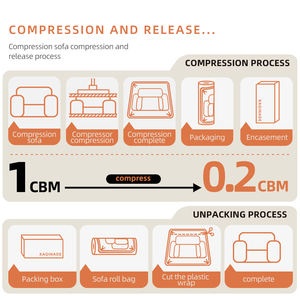 उच्च गुणवत्ता वाले आधुनिक स्पंज संपीड़ित सोफा बिस्तर मॉड्यूलर फोम सोफे संपीड़न सोफे संपीड़न सोफा जादुई <span class=keywords><strong>2</strong></span> चीन से 1 संपीड़न - Product Image 6