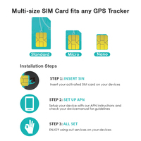 Tarjeta SIM Optimizada para Dispositivos de Rastreo GPS con Conectividad 4G Estable y Cobertura de Red Completa en el Reino Unido.